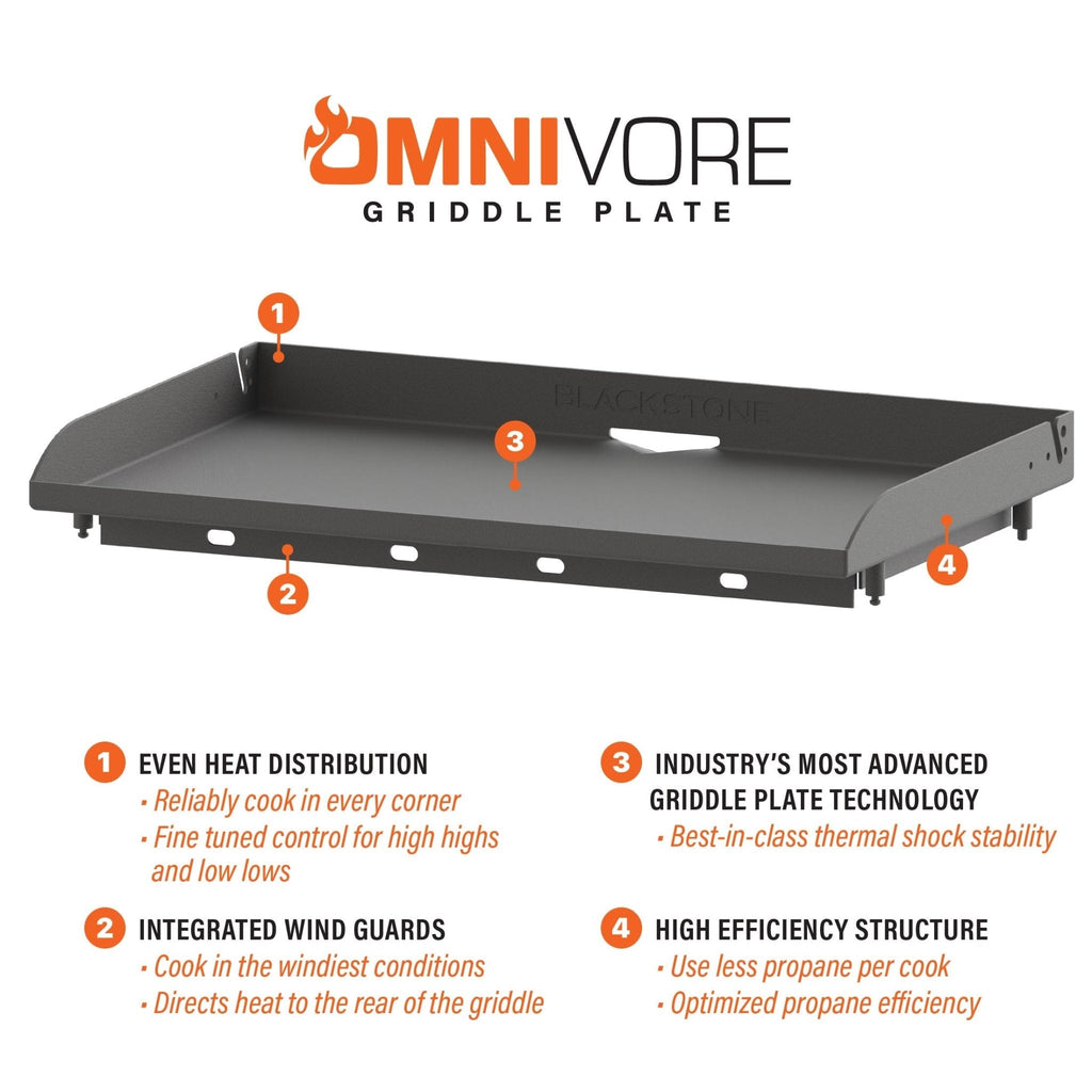 36" Omnivore Griddle with Hood