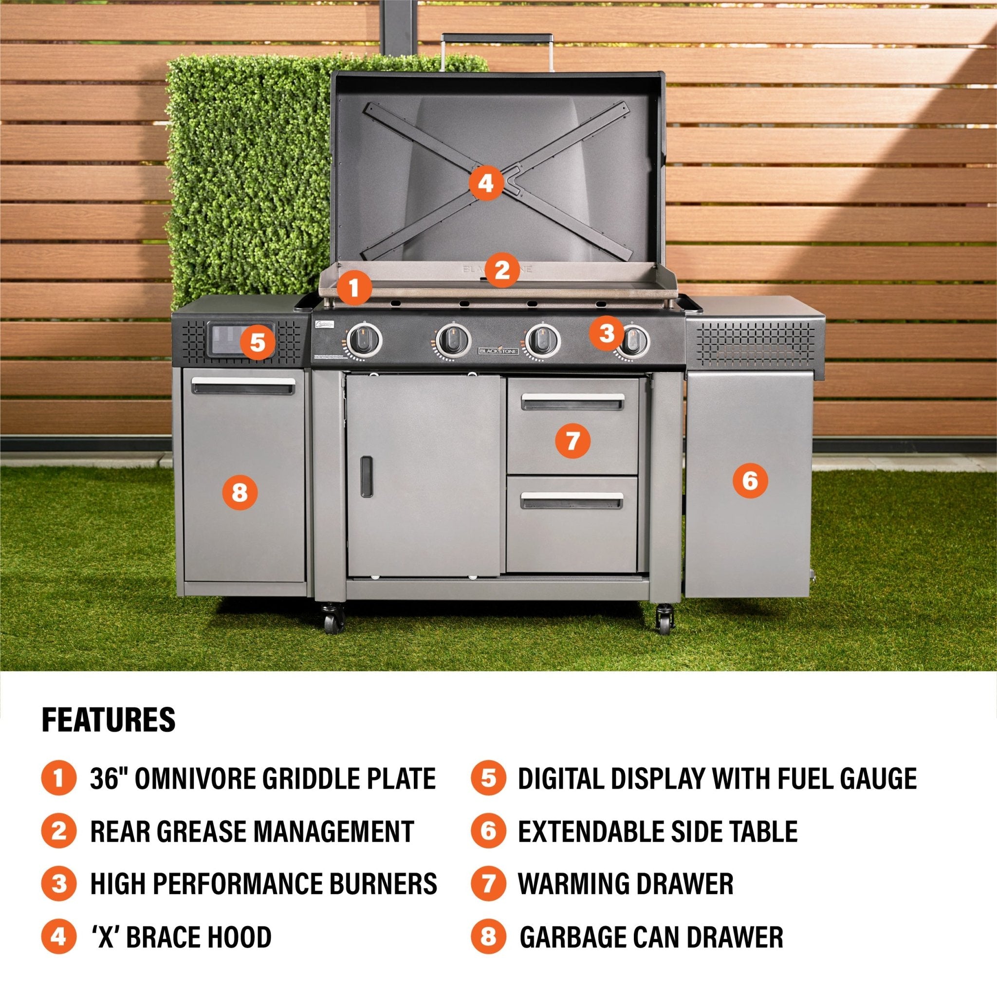 36" Griddle Deluxe with Extendable Side Table