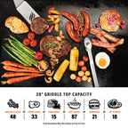 Original 28" Omnivore Griddle with Hard Cover